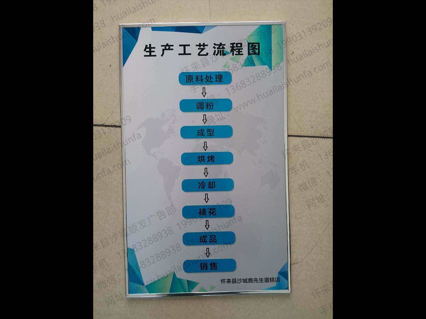 展板